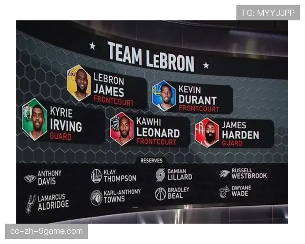 全明星周末幕后故事:球员趣事盘点!,nba全明星周末时间表