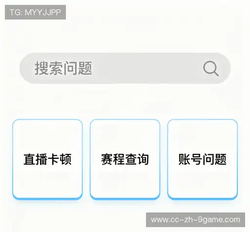 快速参考